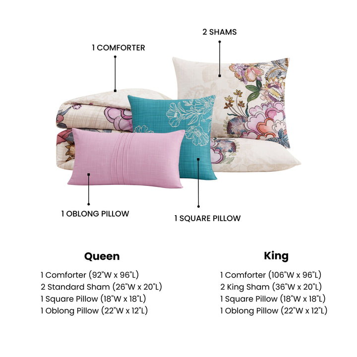 Bebejan Watercolor Jacobean 5 Piece Reversible Comforter Set Comforter Sets By Bebejan®