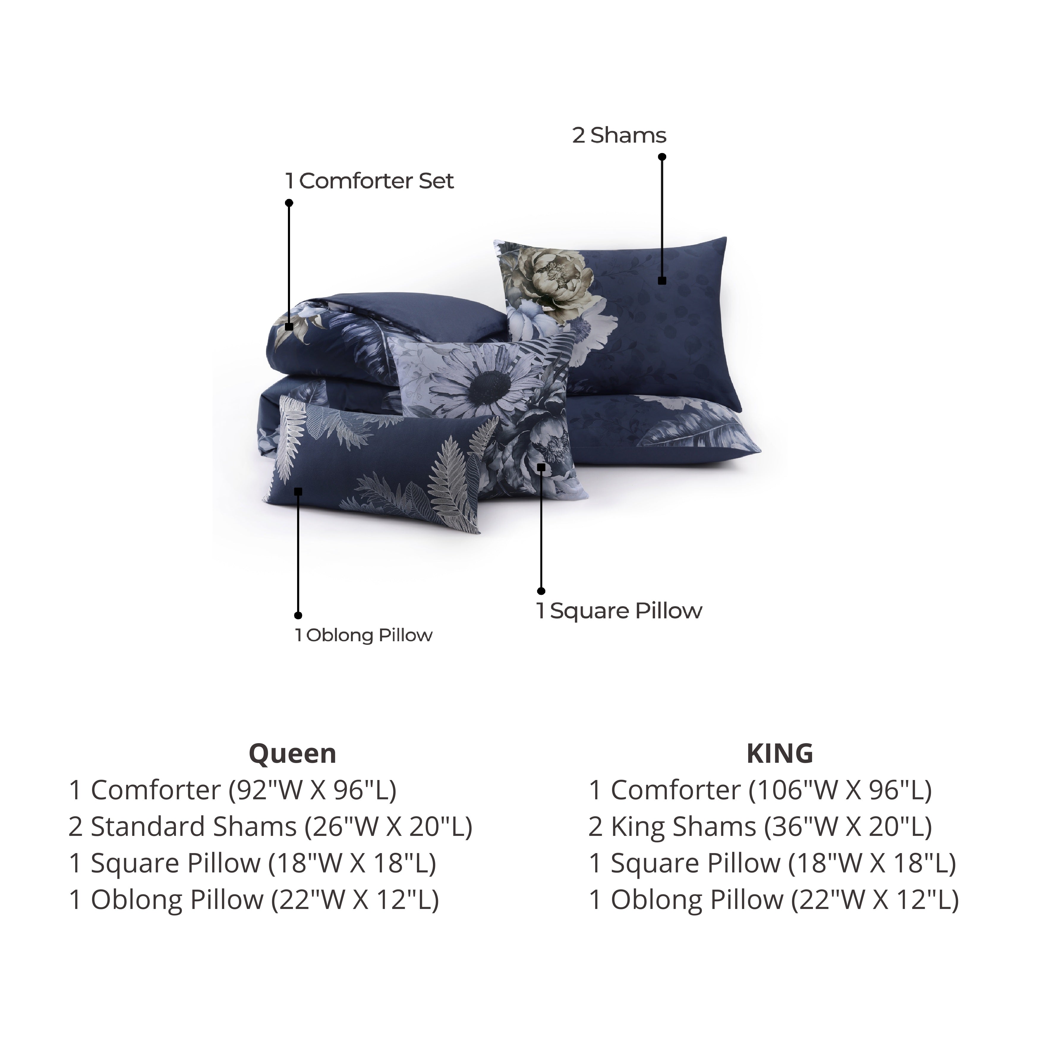 まみむめも極美品 グレースコンチネンタル レッキスリアルファーネイビー Bebejan Forget Me Not 5 Piece Reversible Comforter Set