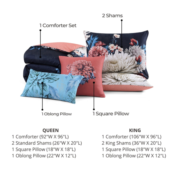 Bebejan Navy Mums 5 Piece Reversible Comforter Set
