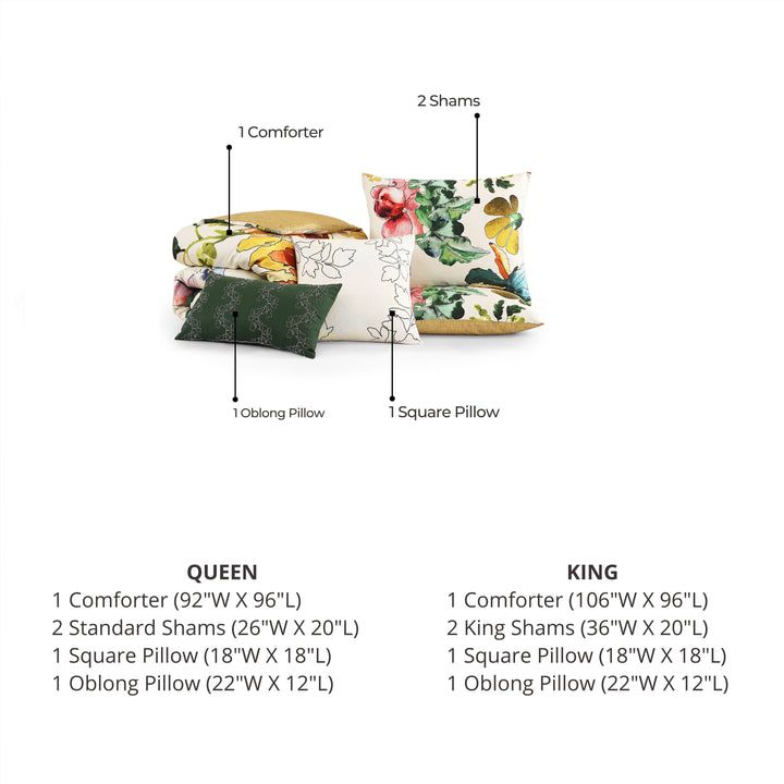 Bebejan Radiance 5 Piece Reversible Comforter Set