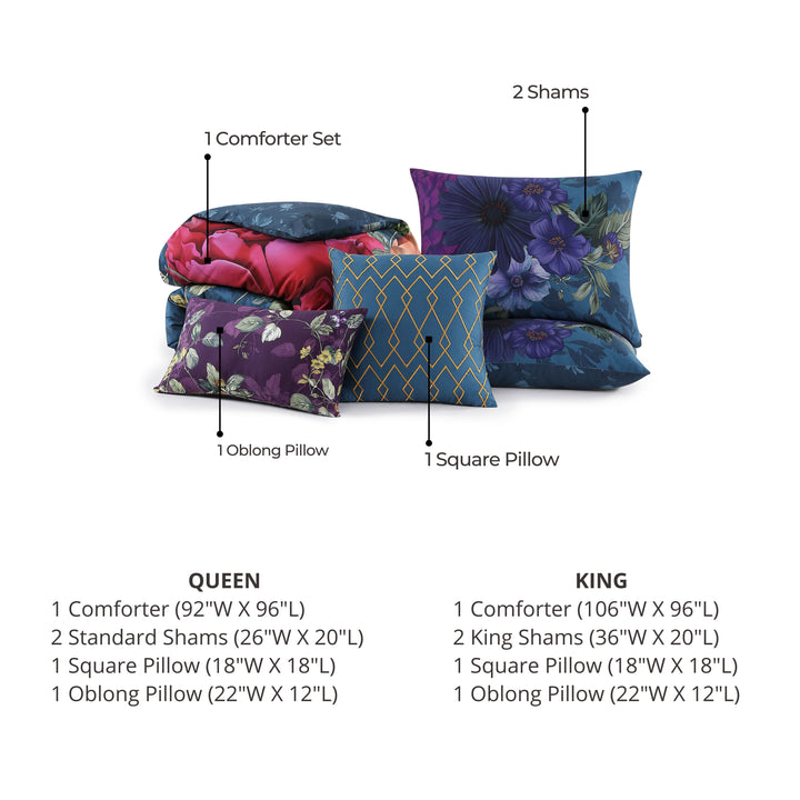 Bebejan Vibrant Flora 5 Piece Reversible Comforter Set Comforter Sets By Bebejan®
