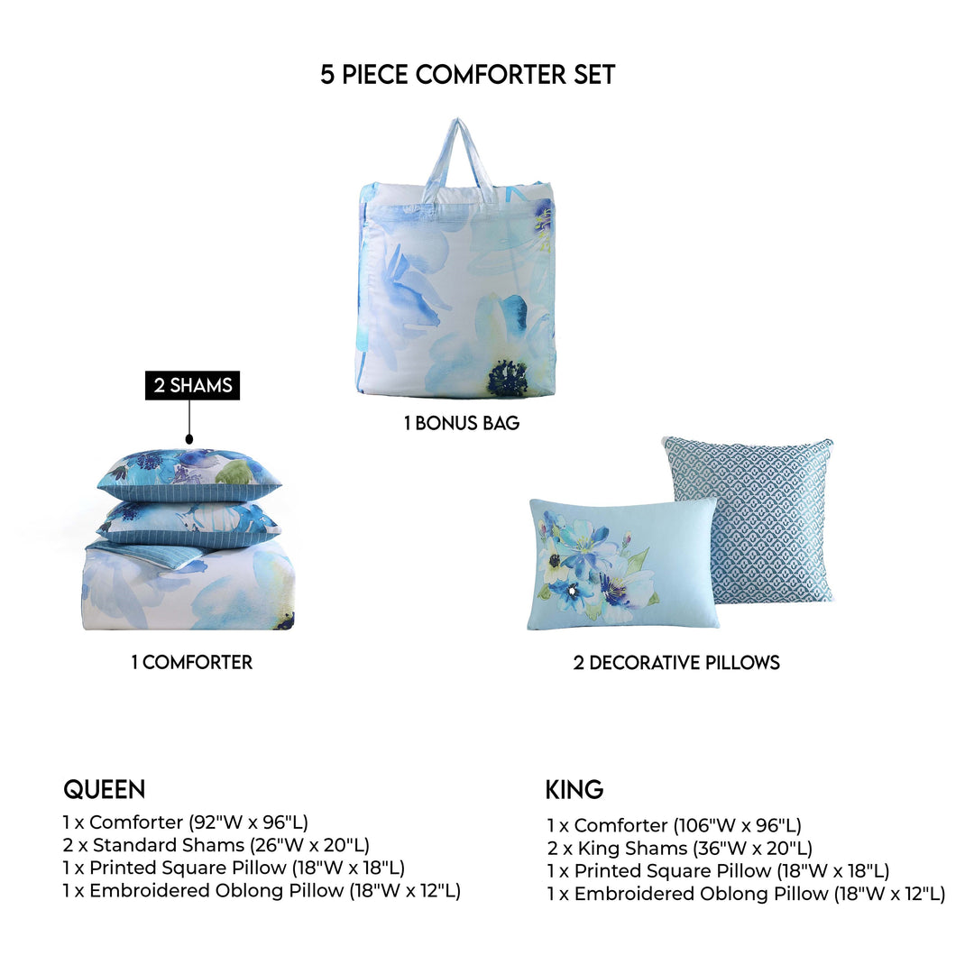 Bebejan Watercolor Blue 5 Piece Reversible Comforter Set Comforter Sets By Bebejan®