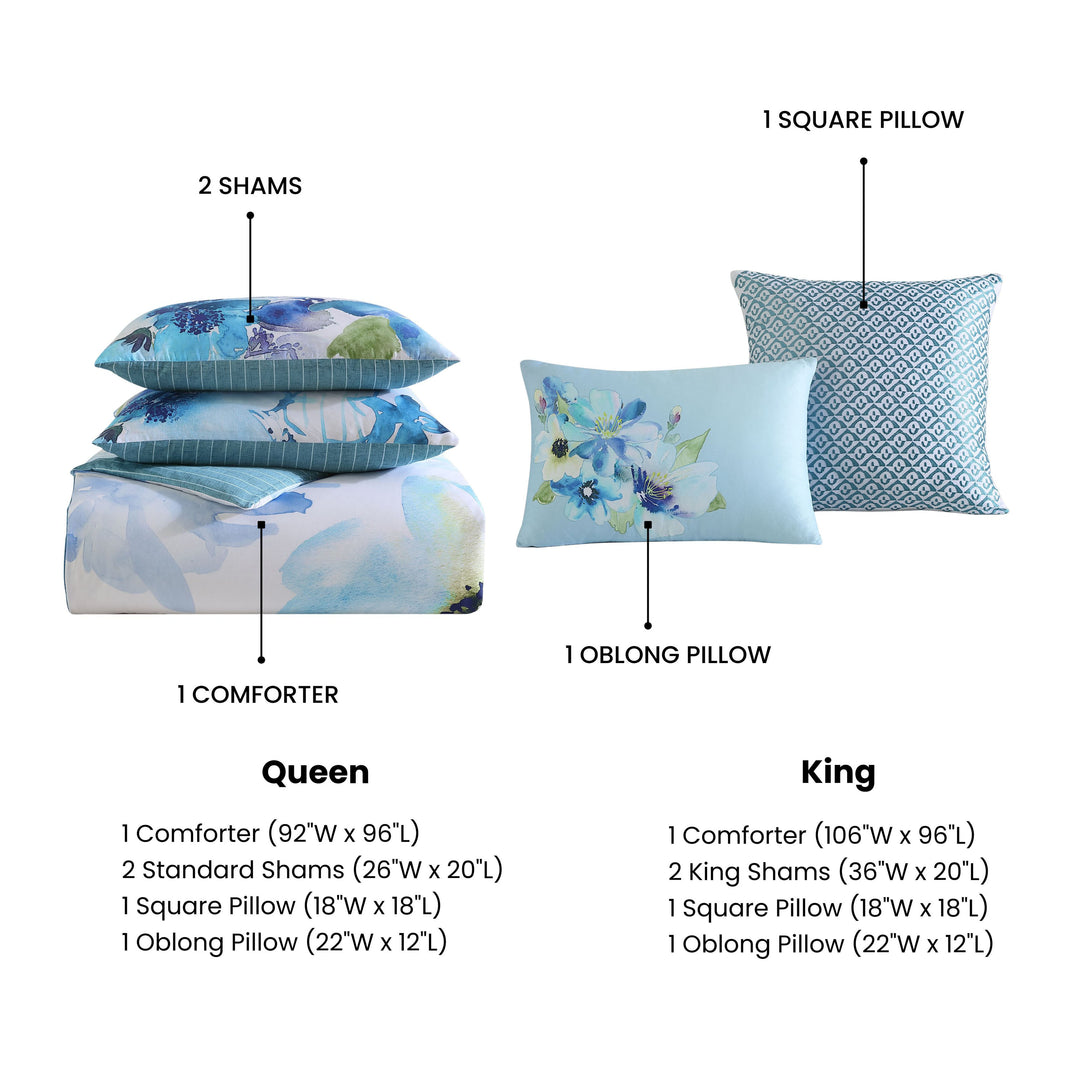 Bebejan Watercolor Blue 5 Piece Reversible Comforter Set Comforter Sets By Bebejan®