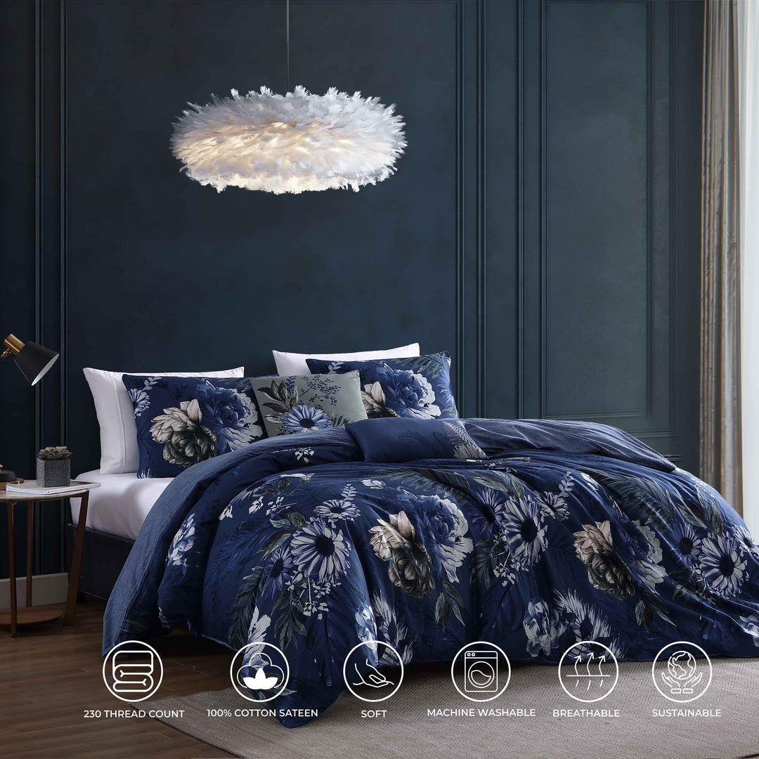 Bebejan Delphine Blue 100% Cotton 5-Piece Reversible Comforter Set – Latest  Bedding